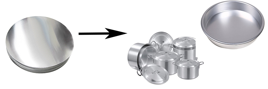 aluminum circle for pizza pan