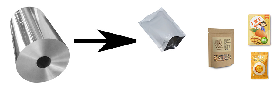 aluminum foil for flexible package